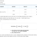 경북예술고등학교 이미지