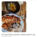만두르