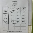 광주대학교 호심관 (4층) 이미지