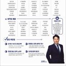 라인하이테크 | 히타치하이테크코리아 면접 후기 기출 1차 실무 2차 임원 질문 채용