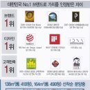 유성부동산중개사무소 이미지