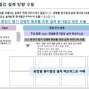 이에스티컨설팅 이미지