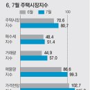 부동산닥터공인중개사사무소 이미지