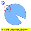 세이프오토