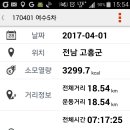 백야농장 이미지