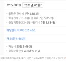 만수주공4단지아파트 이미지