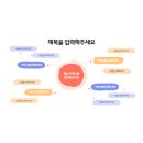 맵코칭연구소 이미지