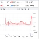 정원전산시스템
