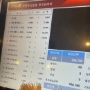 풍기동 축산농협 앞 | P06. 수원,망포,영통 내돈내산 단골집 | 품질 좋은 가성비 정육식당 수원축산농협한우프라자