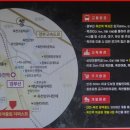 옥천할인마트 이미지