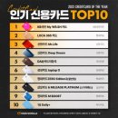 고릴라약국 이미지