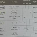 미네랄바이오텍 이미지