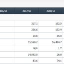 (주)홈시스 이미지