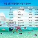 선녀마을작은도서관 이미지