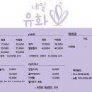 네일유화 이미지