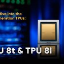 How Google's 8th Generation TPUs Power the Agentic Era 이미지