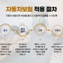 장안한의원 이미지