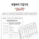 (주)씨엠코리아 이미지