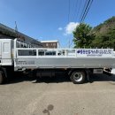 중원산업가스(주) 이미지