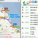 해파랑길 30코스~32코스(용화역~궁촌역~덕산~추암해변) 이미지