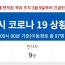 천안엔도내과의원 네이버블로그