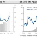 정길원 이미지