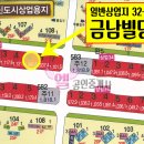 금남빌딩 이미지