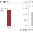 제이리서치 이미지