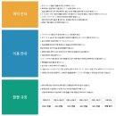 그라하 빌리지 이미지