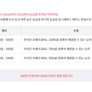 ITQ 이미지