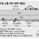부산방향 양재IC 이미지