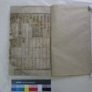 원주 구룡사 삼전패 이미지