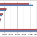 기계시장 이미지