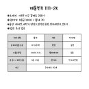 365좋은집부동산중개 이미지