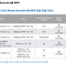 MOBEX 이미지