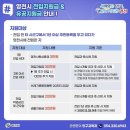 배스킨라빈스영천 - 영천시 삼산길 26 | 배스킨라빈스영천