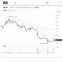 (주)탑스코리아 이미지