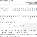 348 이미지