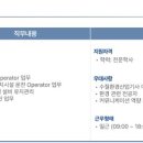(주)경인화학