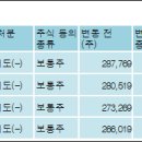 에이티파트너스 이미지