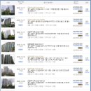 꿈꾸는두산어린이집 이미지