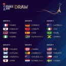 2019 프랑스 월드컵, 여자 대표팀 경기 일정 이미지