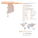 에스케이 밥심 이미지
