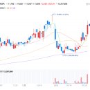 삼미산업 이미지