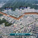 성신여대입구역 우이신설 이미지