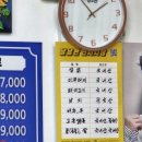 닭이랑 추어랑