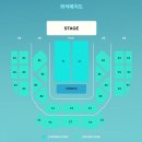 [후기] Xdinary Heroes 〈 Beautiful Mind 〉 World Tour in SEOUL