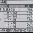 백초 이미지