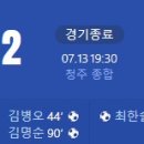 [2024 K리그2 22R] 충북청주FC vs 안산 그리너스 골장면.gif 이미지