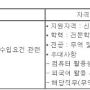 (주)동진무역 이미지